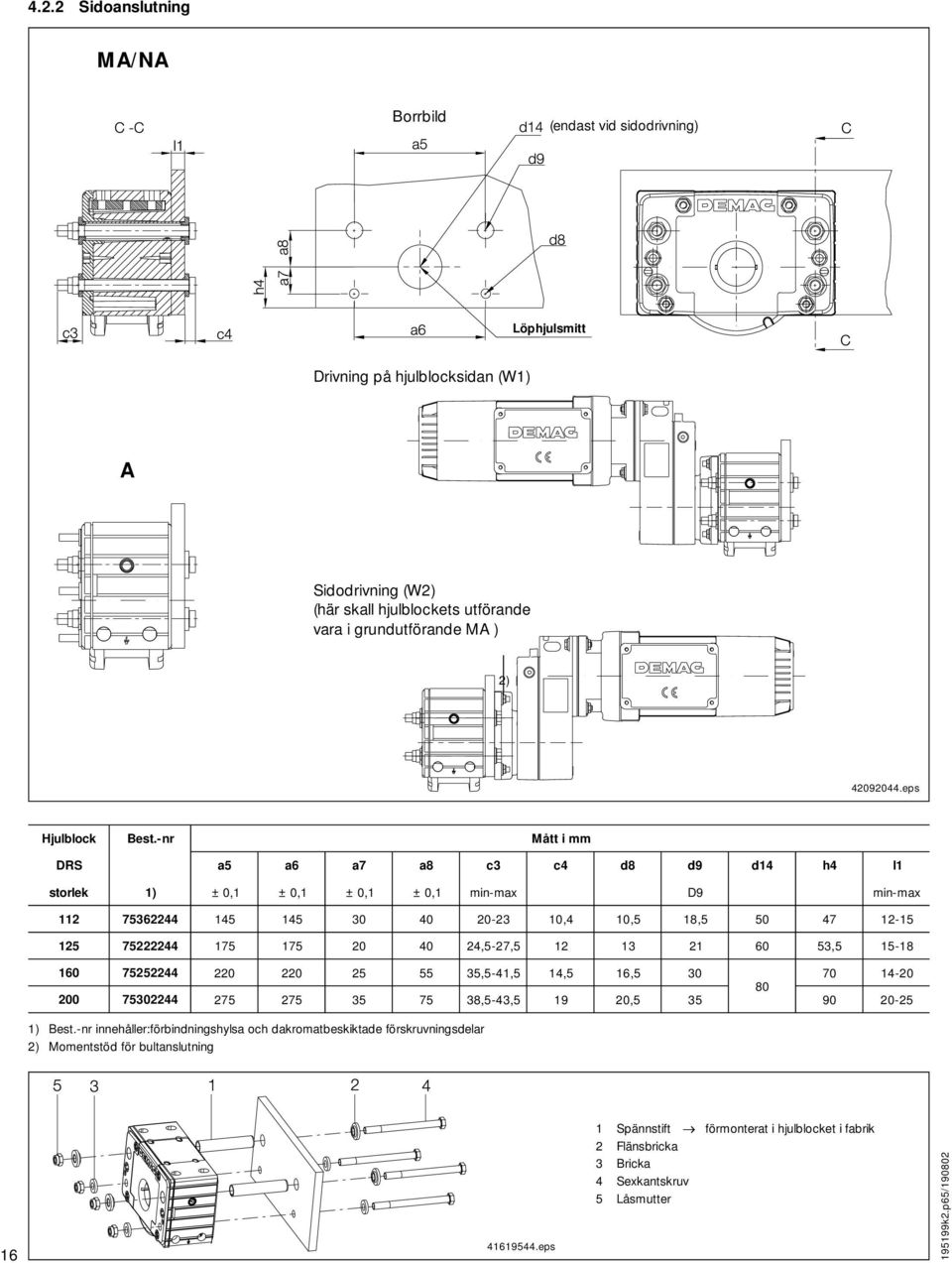 -nr Mått i mm DRS a5 a6 a7 a8 c3 c4 d8 d9 d14 h4 l1 s torlek 1) ± 0, 1 ± 0, 1 ± 0, 1 ± 0, 1 min-max D9 min-max 112 75362244 145 145 30 40 20-23 10, 4 10, 5 18, 5 50 47 12-15 125 75222244 175 175 20