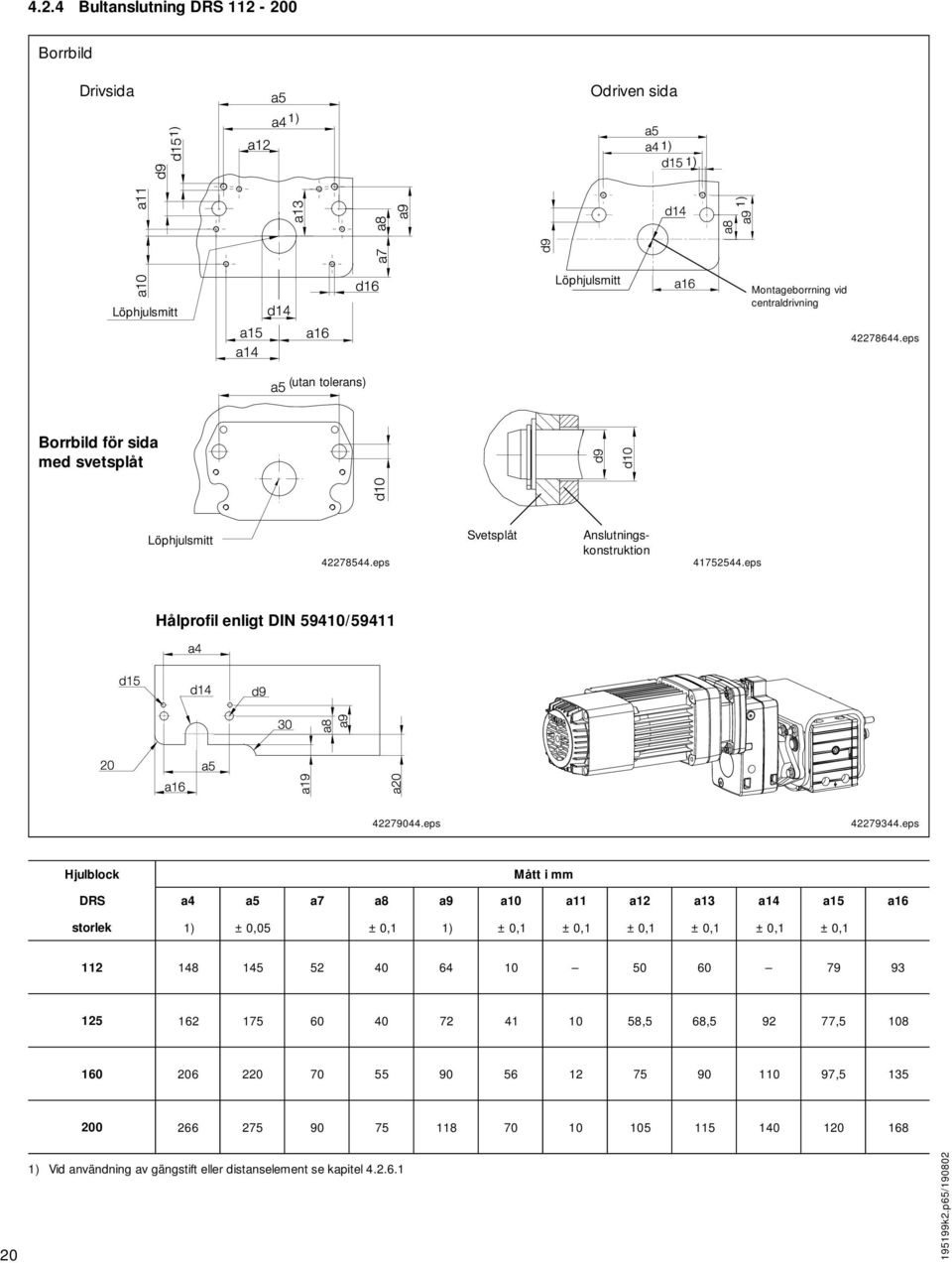 eps Hjulblock Mått i mm DRS a4 a5 a7 a8 a9 a10 a11 a12 a13 a14 a15 a16 s torlek 1) ± 0,05 ± 0, 1 1) ± 0, 1 ± 0, 1 ± 0, 1 ± 0, 1 ± 0, 1 ± 0, 1 112 148 145 52 40 64 10 50 60 79 93 125 162