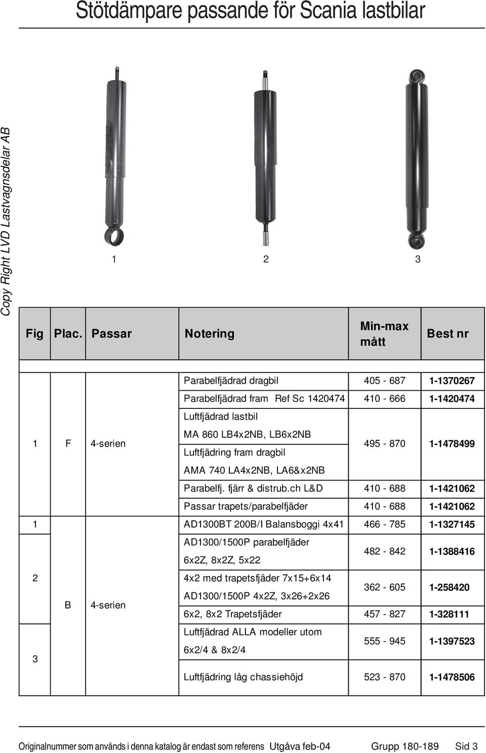 Luftfjädring fram dragbil 495-870 1-1478499 AMA 740 LA4x2NB, LA6&x2NB Parabelfj. fjärr & distrub.