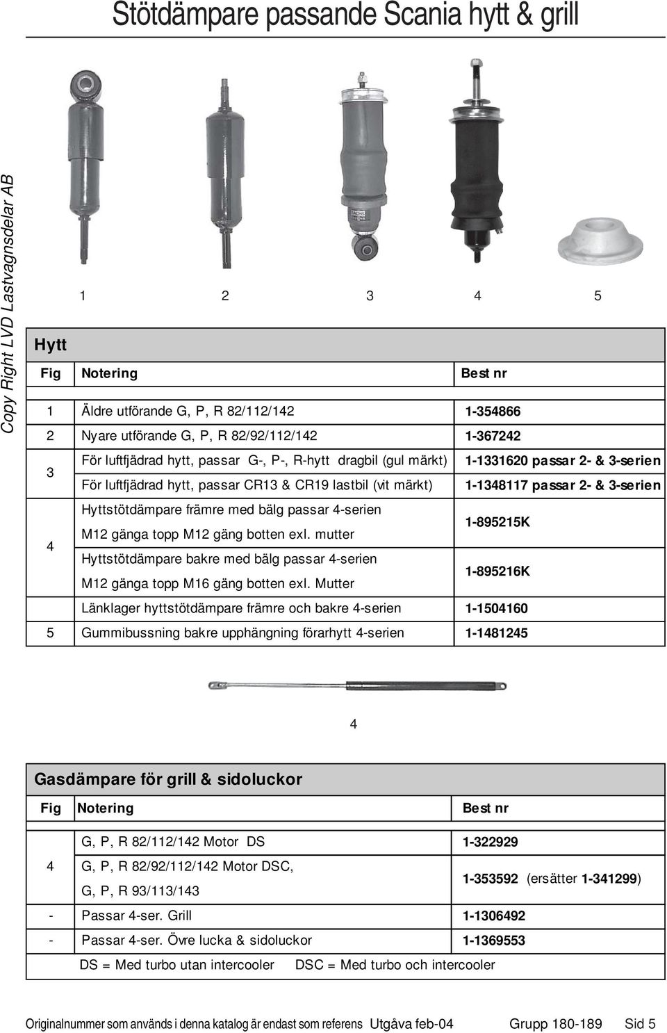 passar 4-serien 1-895215K M12 gänga topp M12 gäng botten exl. mutter 4 Hyttstötdämpare bakre med bälg passar 4-serien 1-895216K M12 gänga topp M16 gäng botten exl.