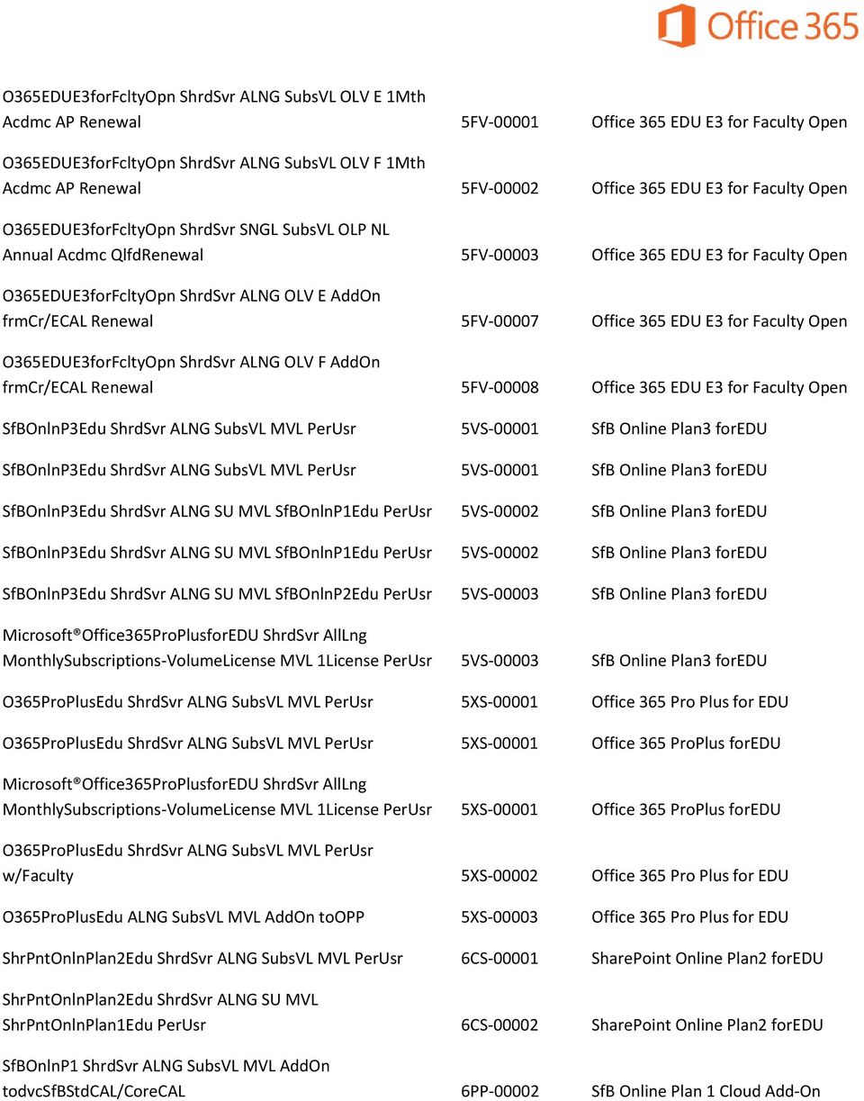 frmcr/ecal Renewal 5FV-00007 Office 365 EDU E3 for Faculty Open O365EDUE3forFcltyOpn ShrdSvr ALNG OLV F AddOn frmcr/ecal Renewal 5FV-00008 Office 365 EDU E3 for Faculty Open SfBOnlnP3Edu ShrdSvr ALNG