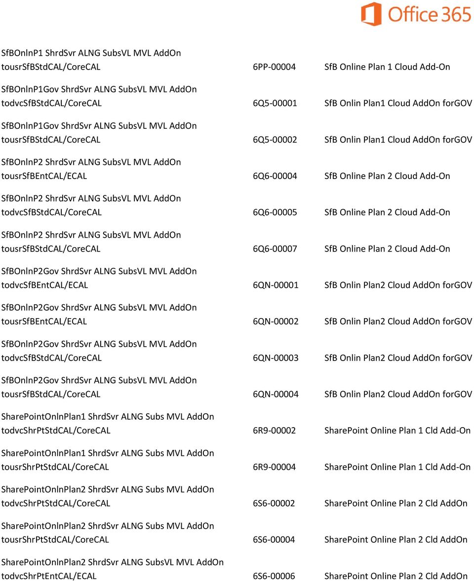 SfB Online Plan 2 Cloud Add-On SfBOnlnP2 ShrdSvr ALNG SubsVL MVL AddOn todvcsfbstdcal/corecal 6Q6-00005 SfB Online Plan 2 Cloud Add-On SfBOnlnP2 ShrdSvr ALNG SubsVL MVL AddOn tousrsfbstdcal/corecal