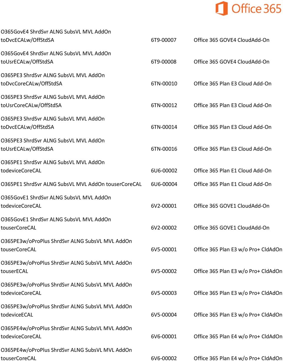 Add-On O365PE3 ShrdSvr ALNG SubsVL MVL AddOn todvcecalw/offstdsa 6TN-00014 Office 365 Plan E3 Cloud Add-On O365PE3 ShrdSvr ALNG SubsVL MVL AddOn tousrecalw/offstdsa 6TN-00016 Office 365 Plan E3 Cloud