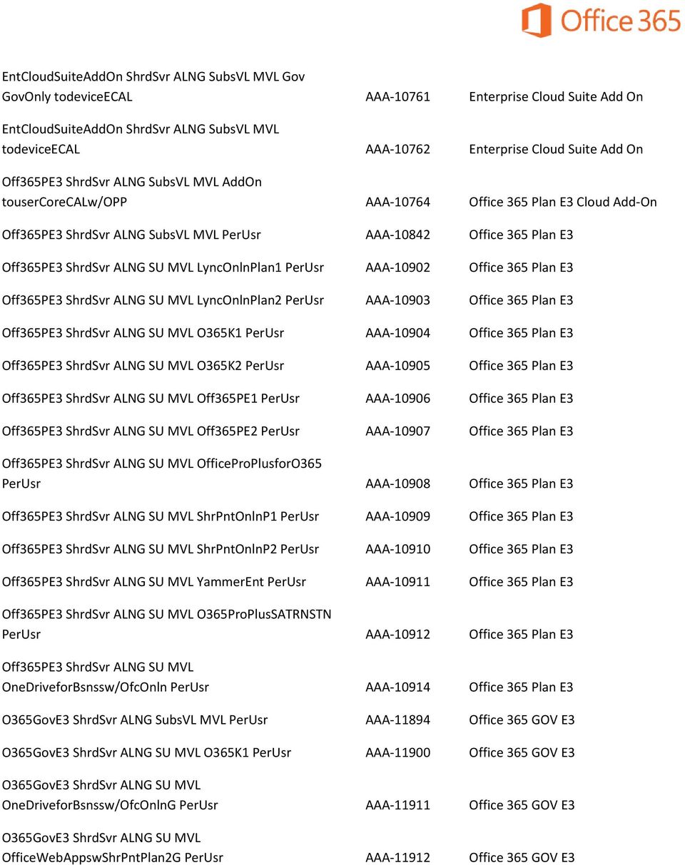 ALNG SU MVL LyncOnlnPlan1 PerUsr AAA-10902 Office 365 Plan E3 Off365PE3 ShrdSvr ALNG SU MVL LyncOnlnPlan2 PerUsr AAA-10903 Office 365 Plan E3 Off365PE3 ShrdSvr ALNG SU MVL O365K1 PerUsr AAA-10904