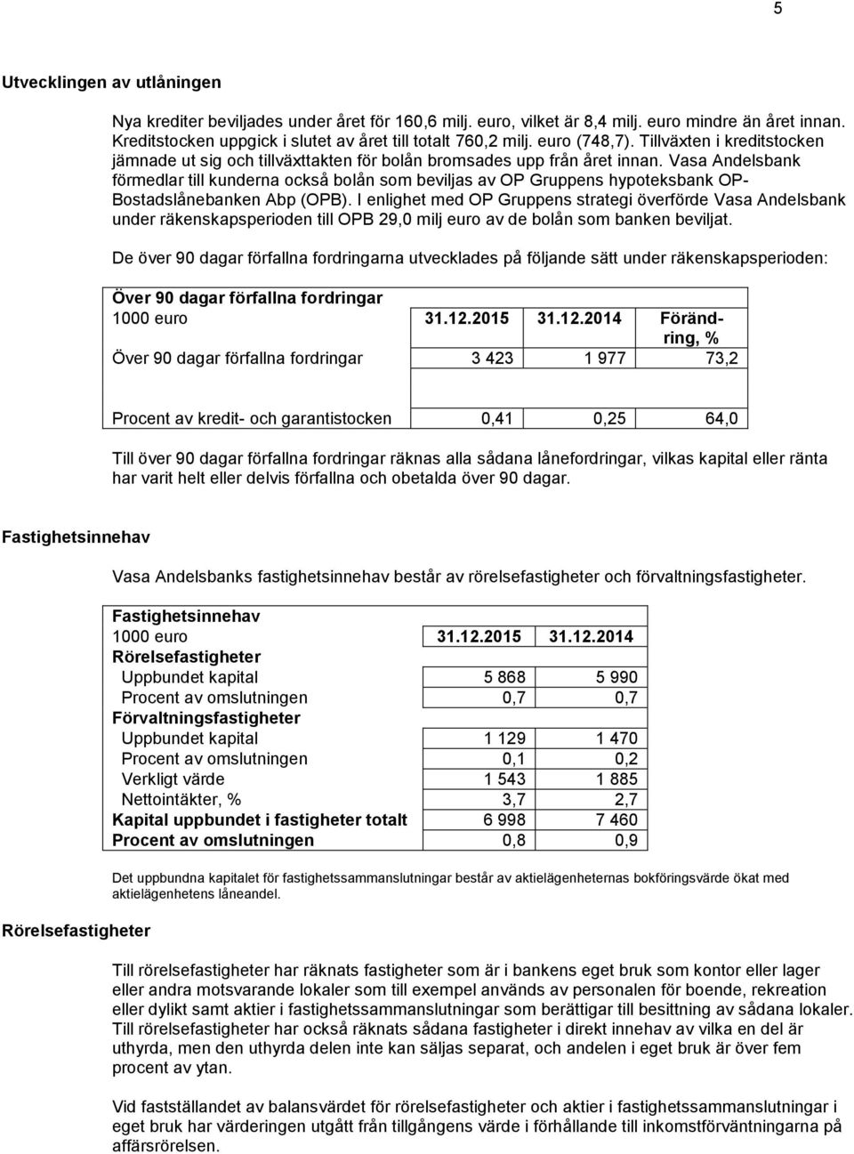 Vasa Andelsbank förmedlar till kunderna också bolån som beviljas av OP Gruppens hypoteksbank OP- Bostadslånebanken Abp (OPB).