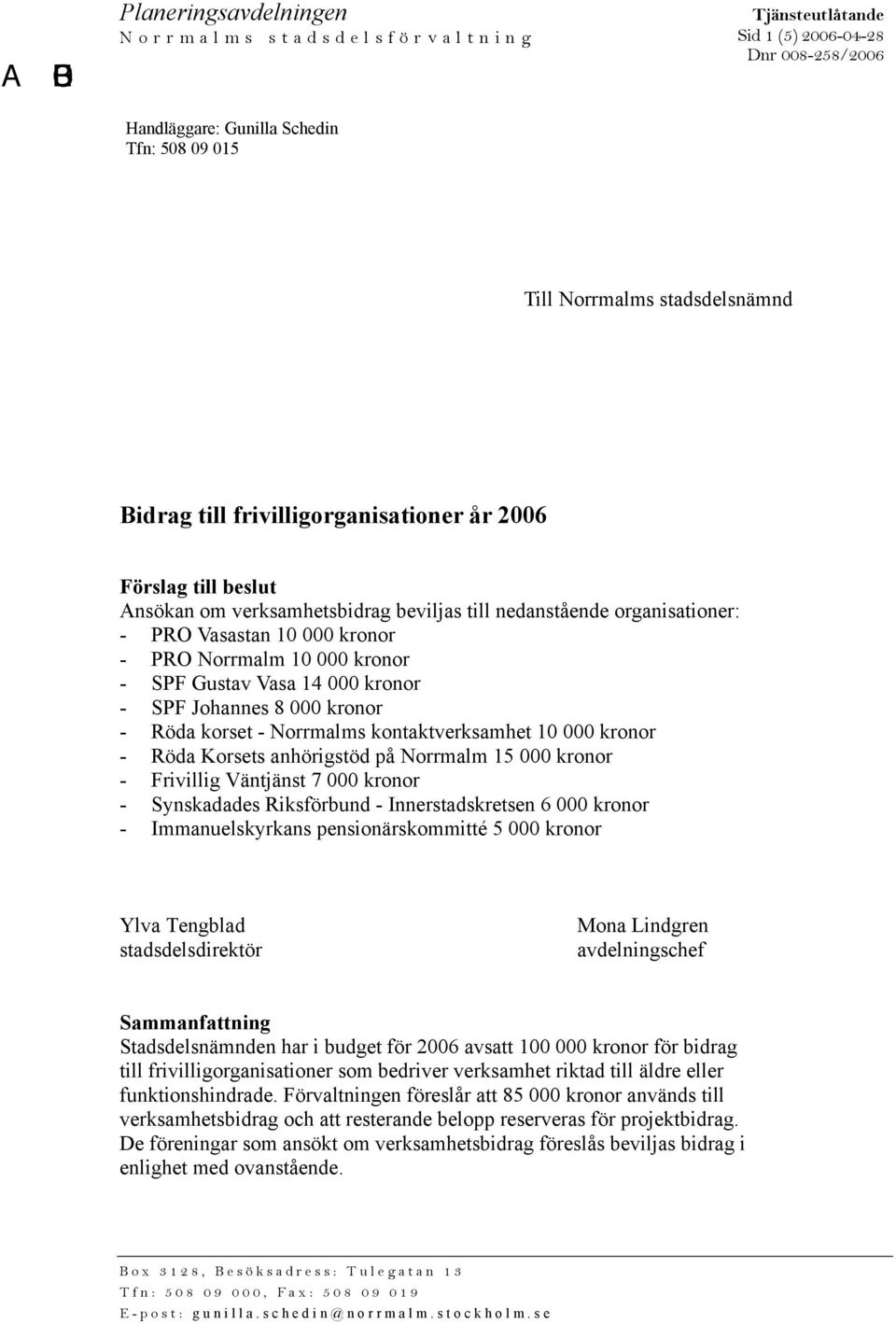 14 000 kronor - SPF Johannes 8 000 kronor - Röda korset - Norrmalms kontaktverksamhet 10 000 kronor - Röda Korsets anhörigstöd på Norrmalm 15 000 kronor - Frivillig Väntjänst 7 000 kronor -