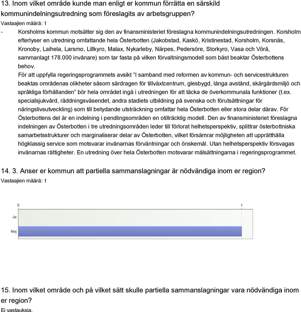 Korsholm efterlyser en utredning omfattande hela Österbotten (Jakobstad, Kaskö, Kristinestad, Korsholm, Korsnäs, Kronoby, Laihela, Larsmo, Lillkyro, Malax, Nykarleby, Närpes, Pedersöre, Storkyro,