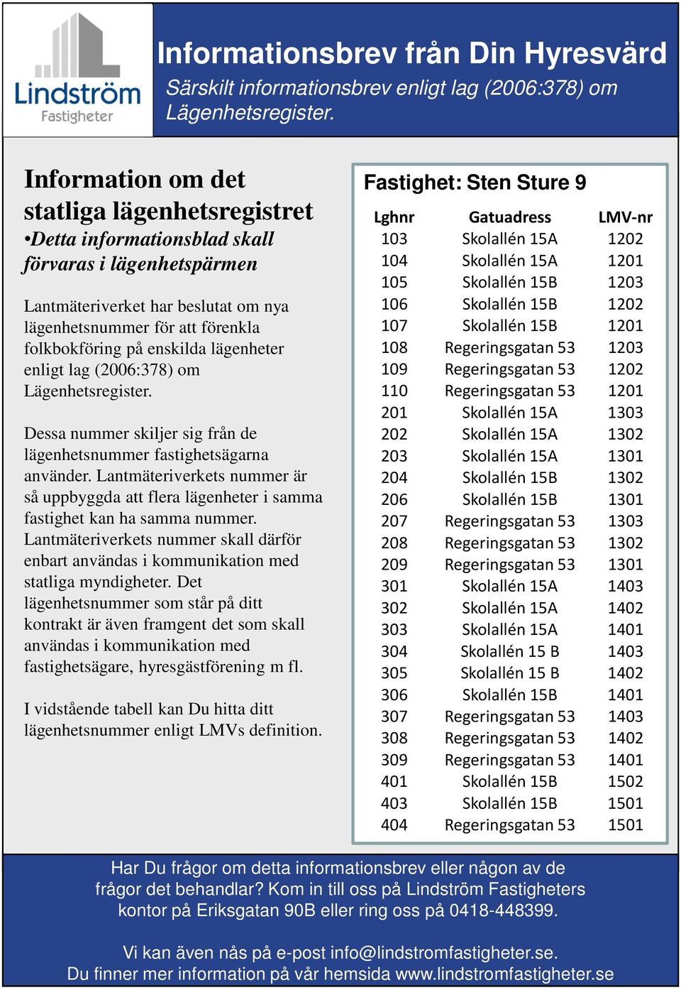 Regeringsgatan 53 1303 208 Regeringsgatan 53 1302 209 Regeringsgatan 53 1301 301 Skolallén 15A 1403 302 Skolallén 15A 1402 303 Skolallén 15A 1401 304 Skolallén 15 B 1403 305