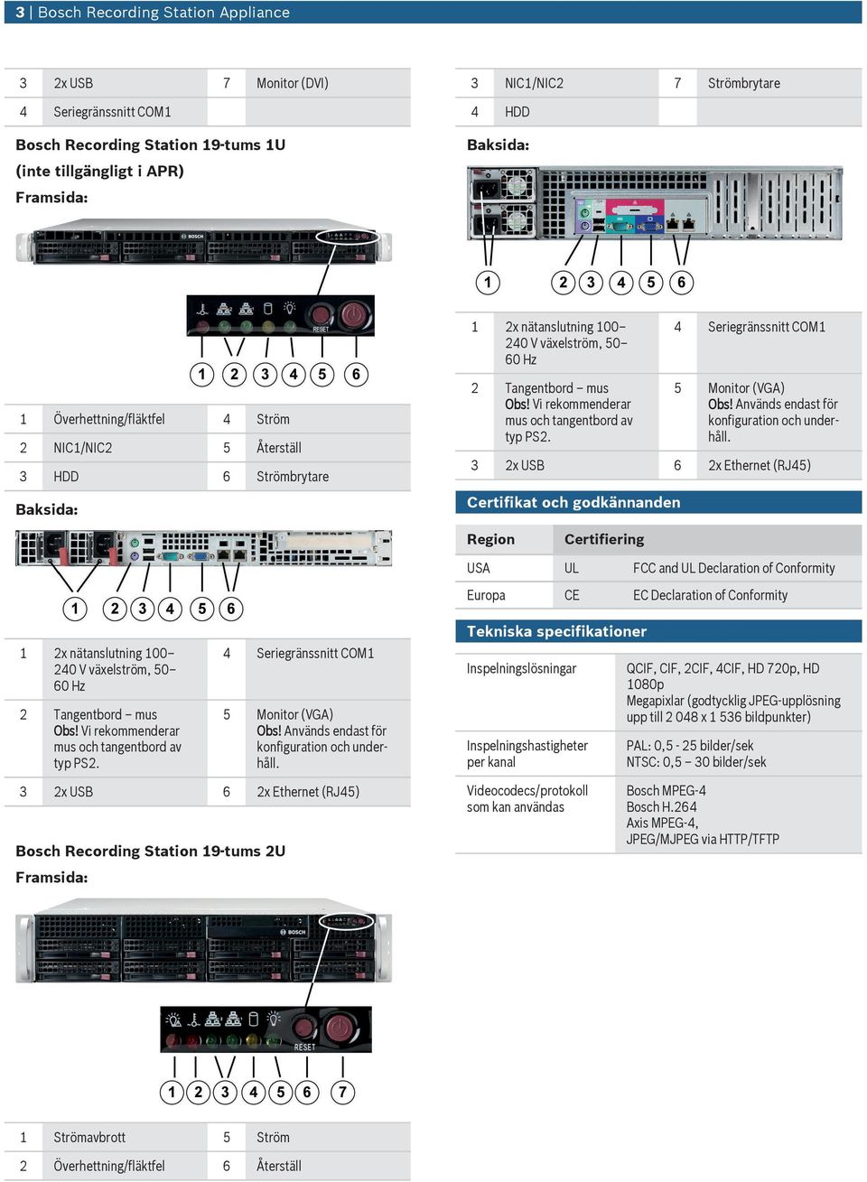 Vi rekommenderar ms och tangentbord av typ PS2. 5 Monitor (VGA) Obs! Används endast för konfigration och nderhåll.