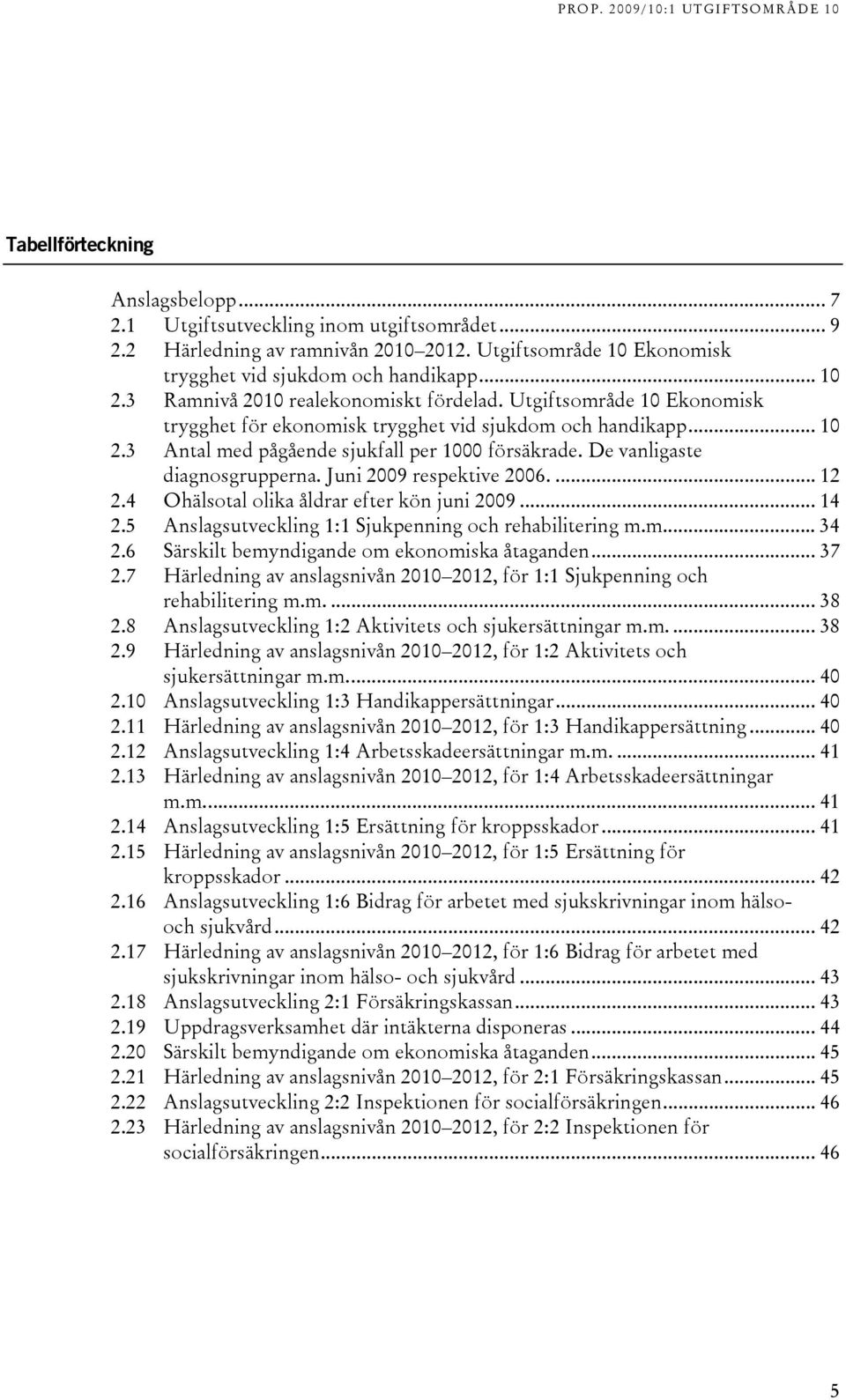 De vanligaste diagnosgrupperna. Juni 2009 respektive 2006.... 12 2.4 Ohälsotal olika åldrar efter kön juni 2009... 14 2.5 Anslagsutveckling 1:1 Sjukpenning och rehabilitering m.m... 34 2.