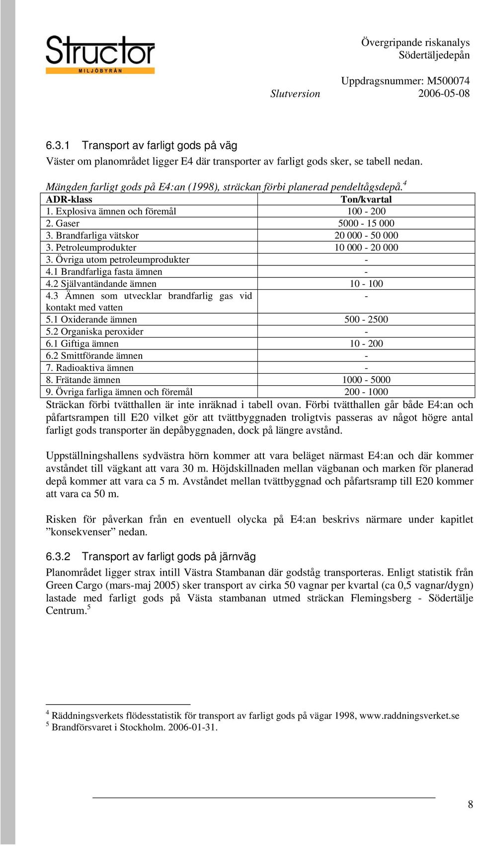 Brandfarliga vätskor 20 000-50 000 3. Petroleumprodukter 10 000-20 000 3. Övriga utom petroleumprodukter - 4.1 Brandfarliga fasta ämnen - 4.2 Självantändande ämnen 10-100 4.