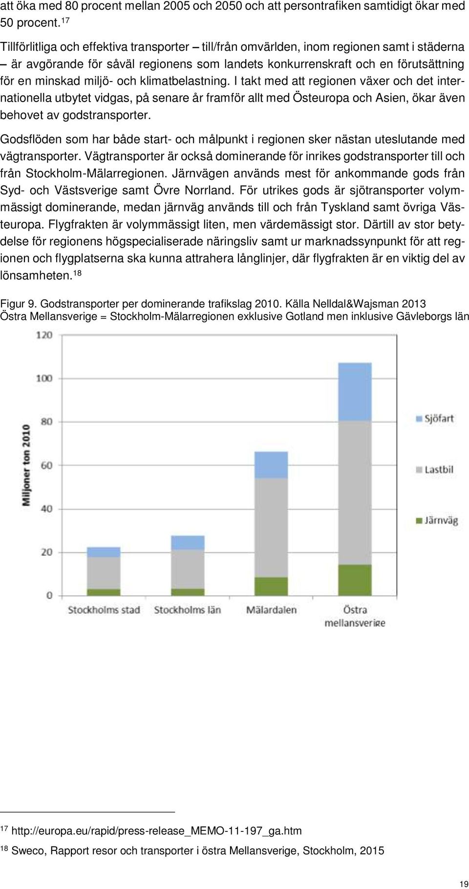 och klimatbelastning. I takt med att regionen växer och det internationella utbytet vidgas, på senare år framför allt med Östeuropa och Asien, ökar även behovet av godstransporter.