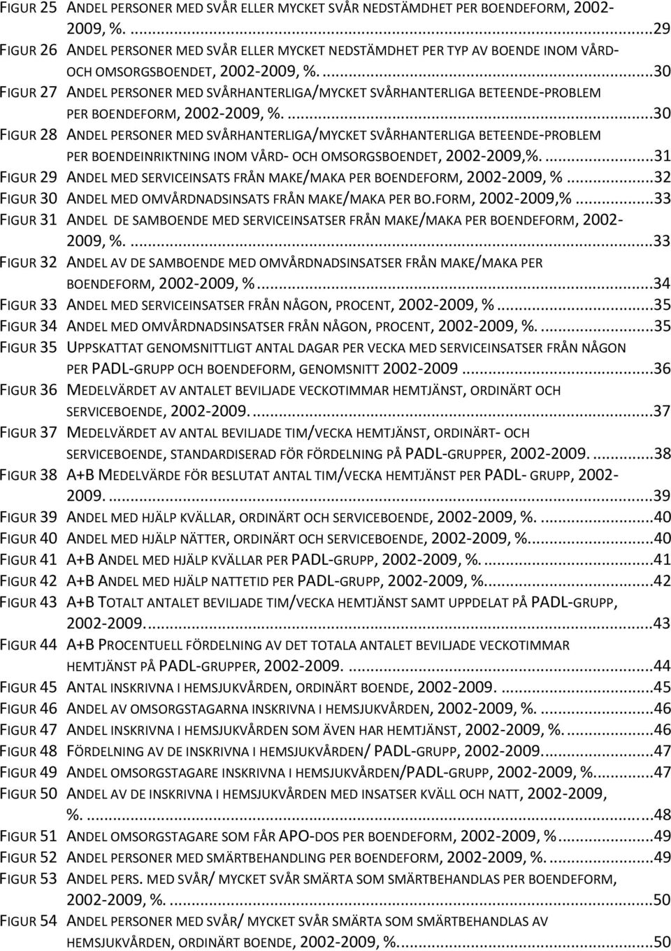 ...3 FIGUR 28 ANDEL PERSONER MED SVÅRHANTERLIGA/MYCKET SVÅRHANTERLIGA BETEENDE PROBLEM PER BOENDEINRIKTNING INOM VÅRD OCH OMSORGSBOENDET,,%.