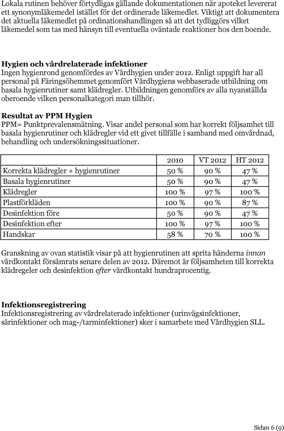 Hygien och vårdrelaterade infektioner Ingen hygienrond genomfördes av Vårdhygien under 2012.