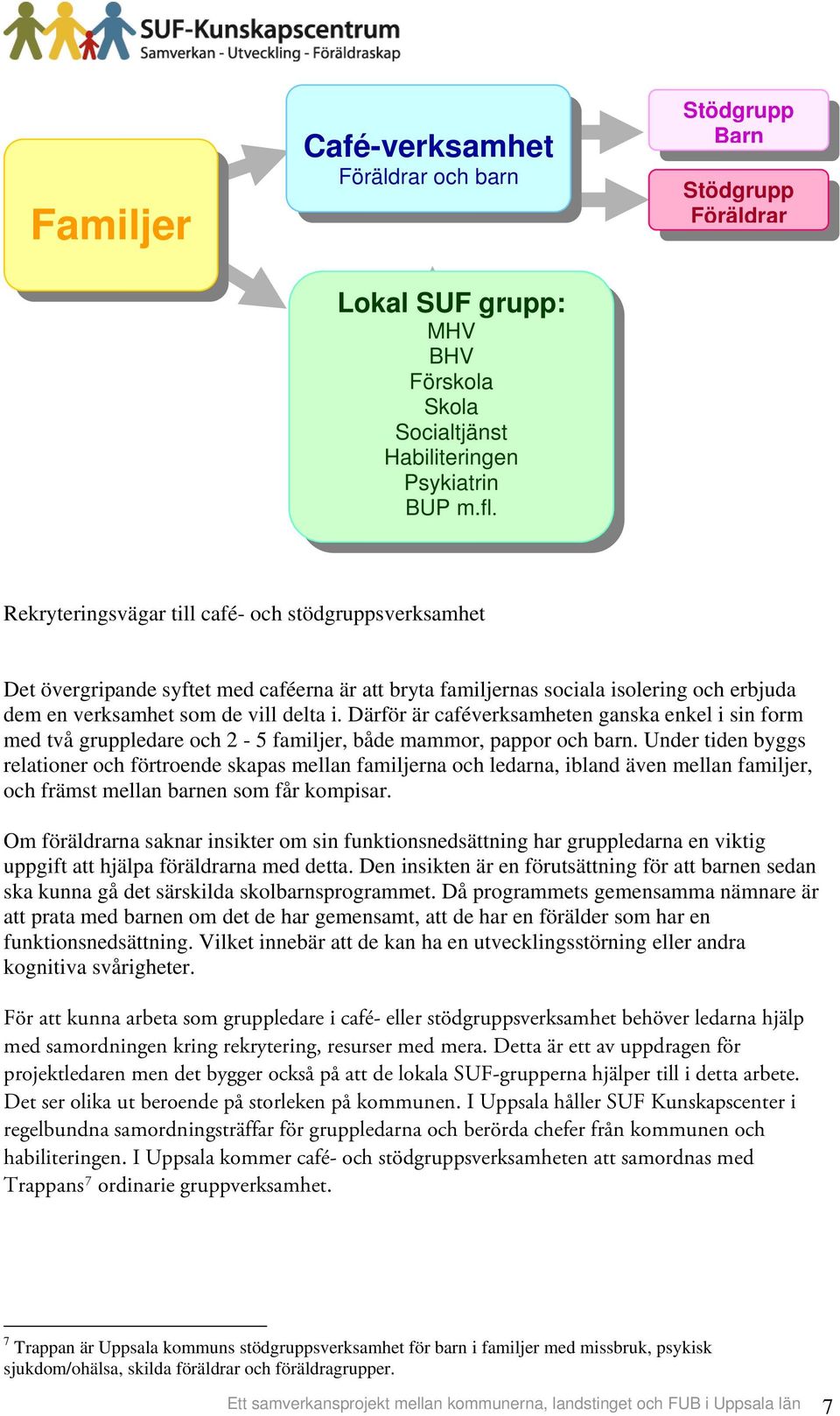 de vill delta i. Därför är caféverksamheten ganska enkel i sin form med två gruppledare och 2-5 familjer, både mammor, pappor och barn.