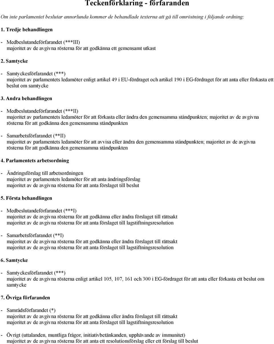 Samtycke - Samtyckesförfarandet (***) majoritet av parlamentets ledamöter enligt artikel 49 i EU-fördraget och artikel 190 i EG-fördraget för att anta eller förkasta ett beslut om samtycke 3.