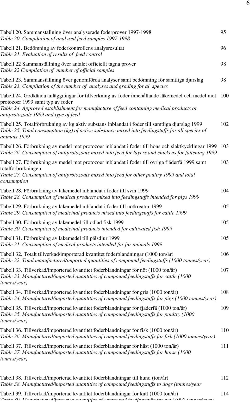 Sammanställning över genomförda analyser samt bedömning för samtliga djurslag Table 23. Compilation of the number of analyses and grading for al species Tabell 24.