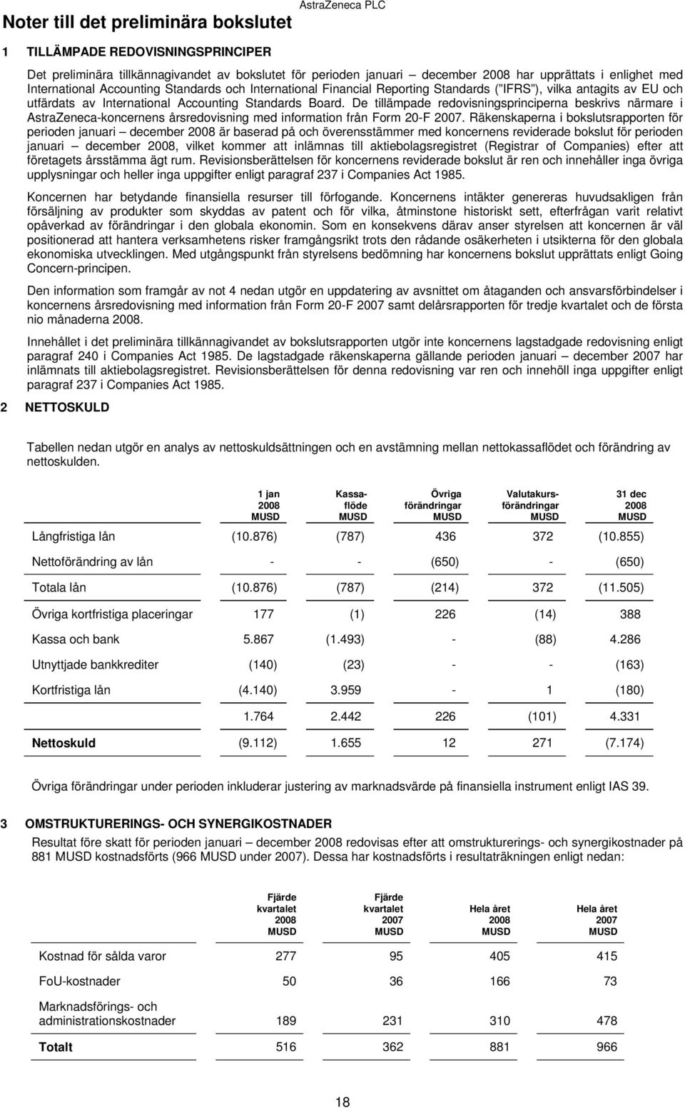 De tillämpade redovisningsprinciperna beskrivs närmare i AstraZeneca-koncernens årsredovisning med information från Form 20-F.