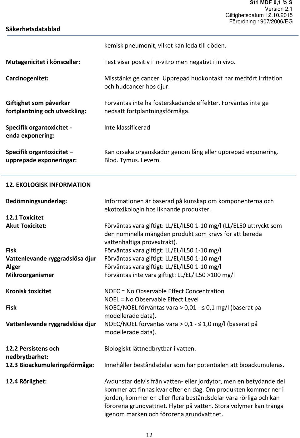 positiv i in-vitro men negativt i in vivo. Misstänks ge cancer. Upprepad hudkontakt har medfört irritation och hudcancer hos djur. Förväntas inte ha fosterskadande effekter.