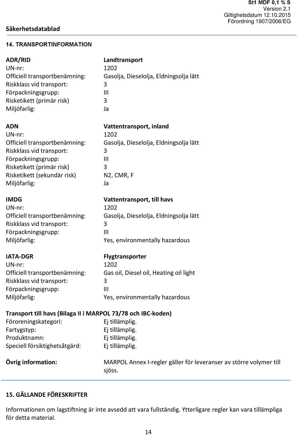 (primär risk) 3 Risketikett (sekundär risk) N2, CMR, F Miljöfarlig: Ja IMDG Vattentransport, till havs UN-nr: 1202 Officiell transportbenämning: Gasolja, Dieselolja, Eldningsolja lätt Riskklass vid