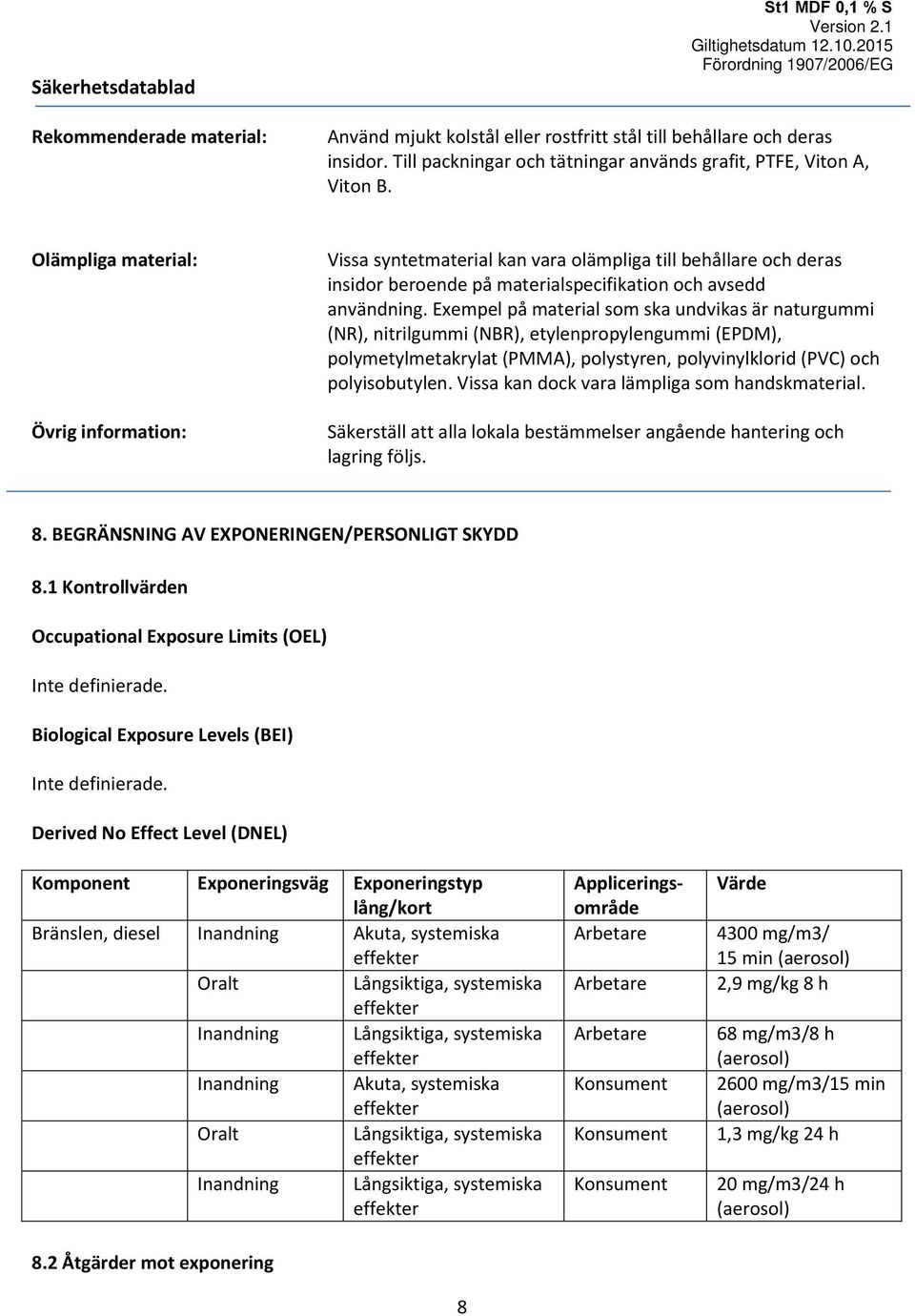 Exempel på material som ska undvikas är naturgummi (NR), nitrilgummi (NBR), etylenpropylengummi (EPDM), polymetylmetakrylat (PMMA), polystyren, polyvinylklorid (PVC) och polyisobutylen.