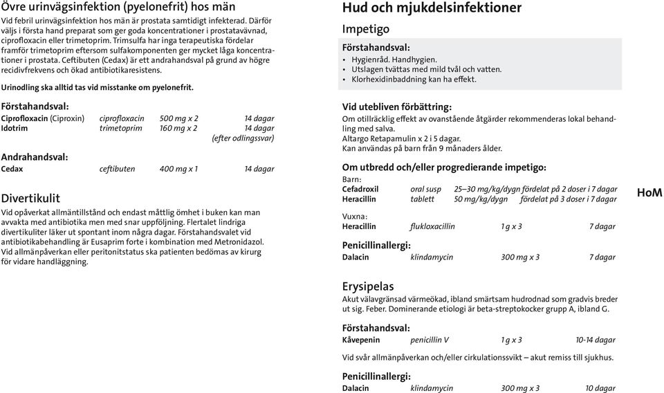 Trimsulfa har inga terapeutiska fördelar framför trimetoprim eftersom sulfakomponenten ger mycket låga koncentrationer i prostata.