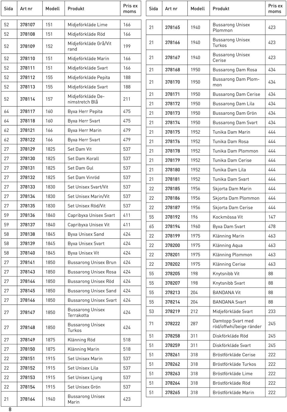 Herr 479 27 378129 1825 Set Dam 537 27 378130 1825 Set Dam Korall 537 27 378131 1825 Set Dam Gul 537 27 378132 1825 Set Dam Vinröd 537 27 378133 0 Set Unisex / 537 27 378134 0 Set Unisex / 537 27