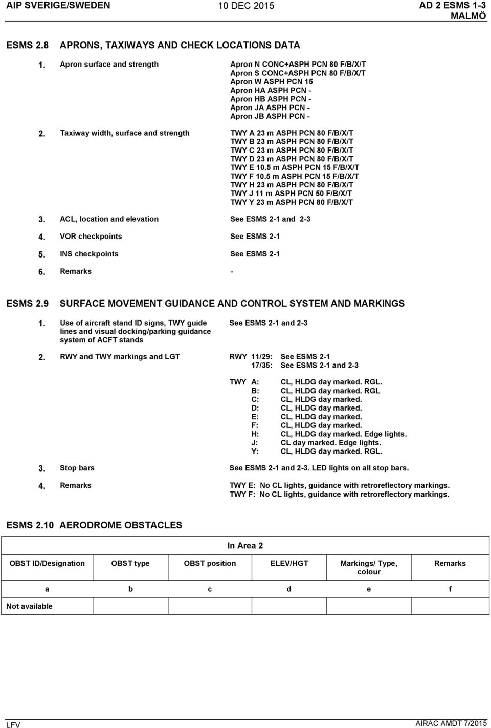 Taxiway width, surface and strength TWY A 23 m ASPH PCN 80 F/B/X/T TWY B 23 m ASPH PCN 80 F/B/X/T TWY C 23 m ASPH PCN 80 F/B/X/T TWY D 23 m ASPH PCN 80 F/B/X/T TWY E 10.