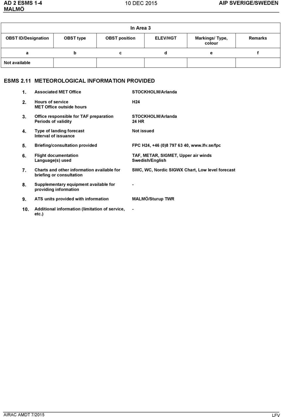 Type of landing forecast Interval of issuance H24 STOCKHOLM/Arlanda 24 HR Not issued 5. Briefing/consultation provided FPC H24, +46 (0)8 797 63 40, www.lfv.se/fpc 6.