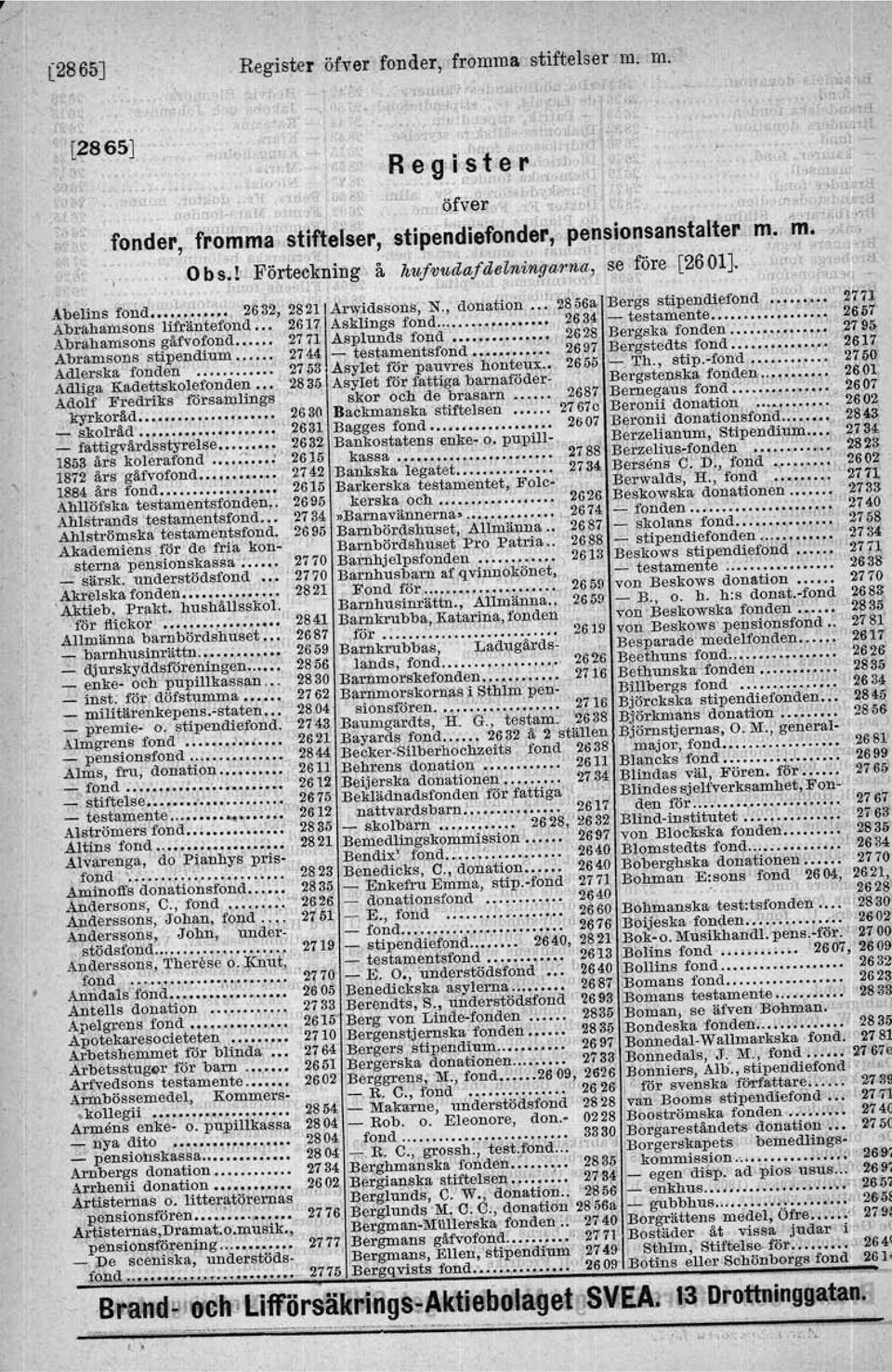 1.10'; 1: Abelins fond }.,::~:.' '26,32, 2821'I'\'rWidssons, N" do';ation.j;':::ila'56abergs stipendj.efond.... ::" 27.7'1, Abrahamsons hfrllntefond.. 2617IAsklings fond........ 2634 - testamente.