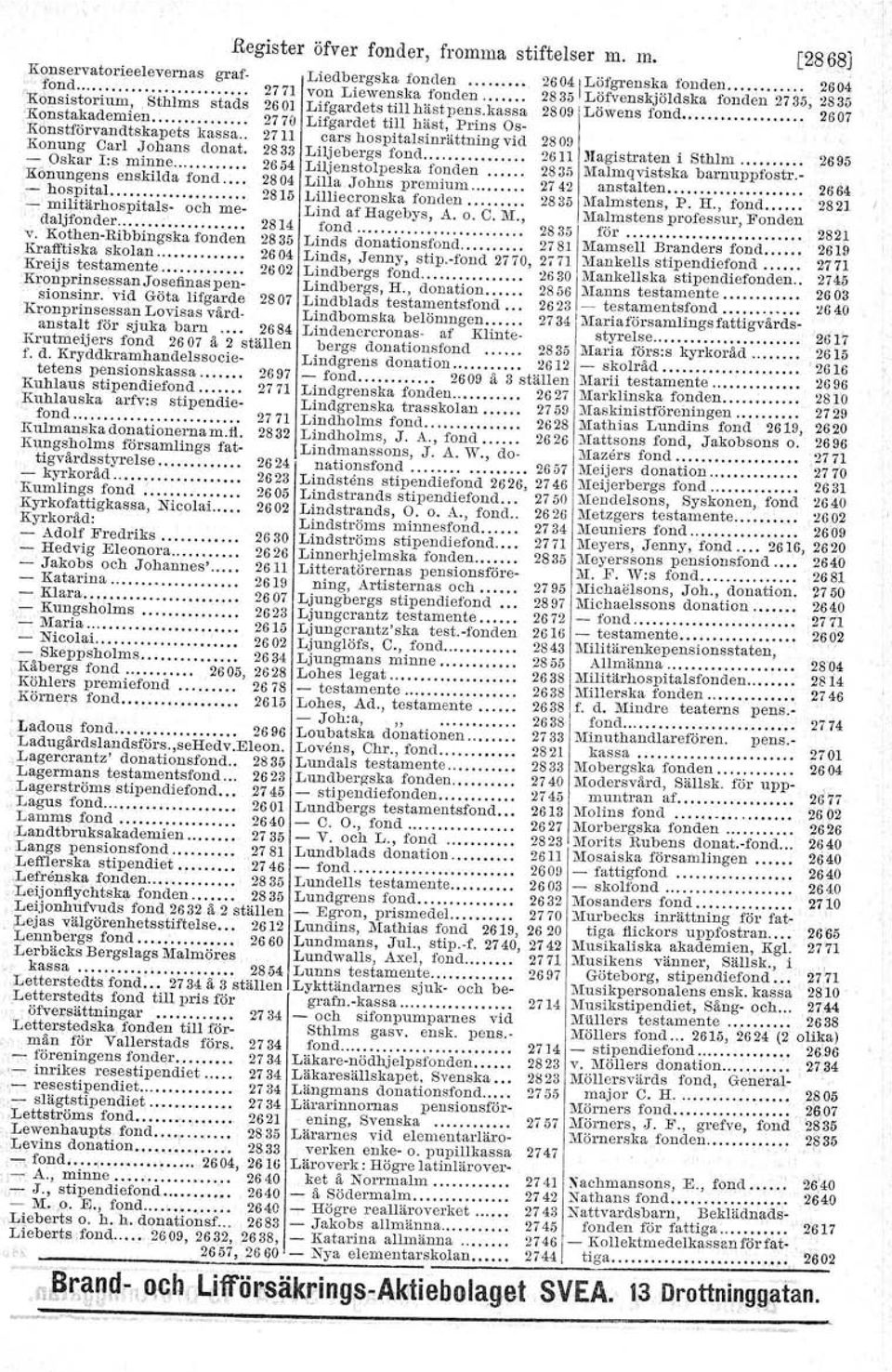 ............ 2607 Konstförvandtskapets kassa.. 2711 cars hospitalsinrättning vid 2809 Konung Oarl Johans donat. 2833 Liljebergs fond 2611 ]Iagistraten i Sthlm 2695 -. Oskar I:s minne.