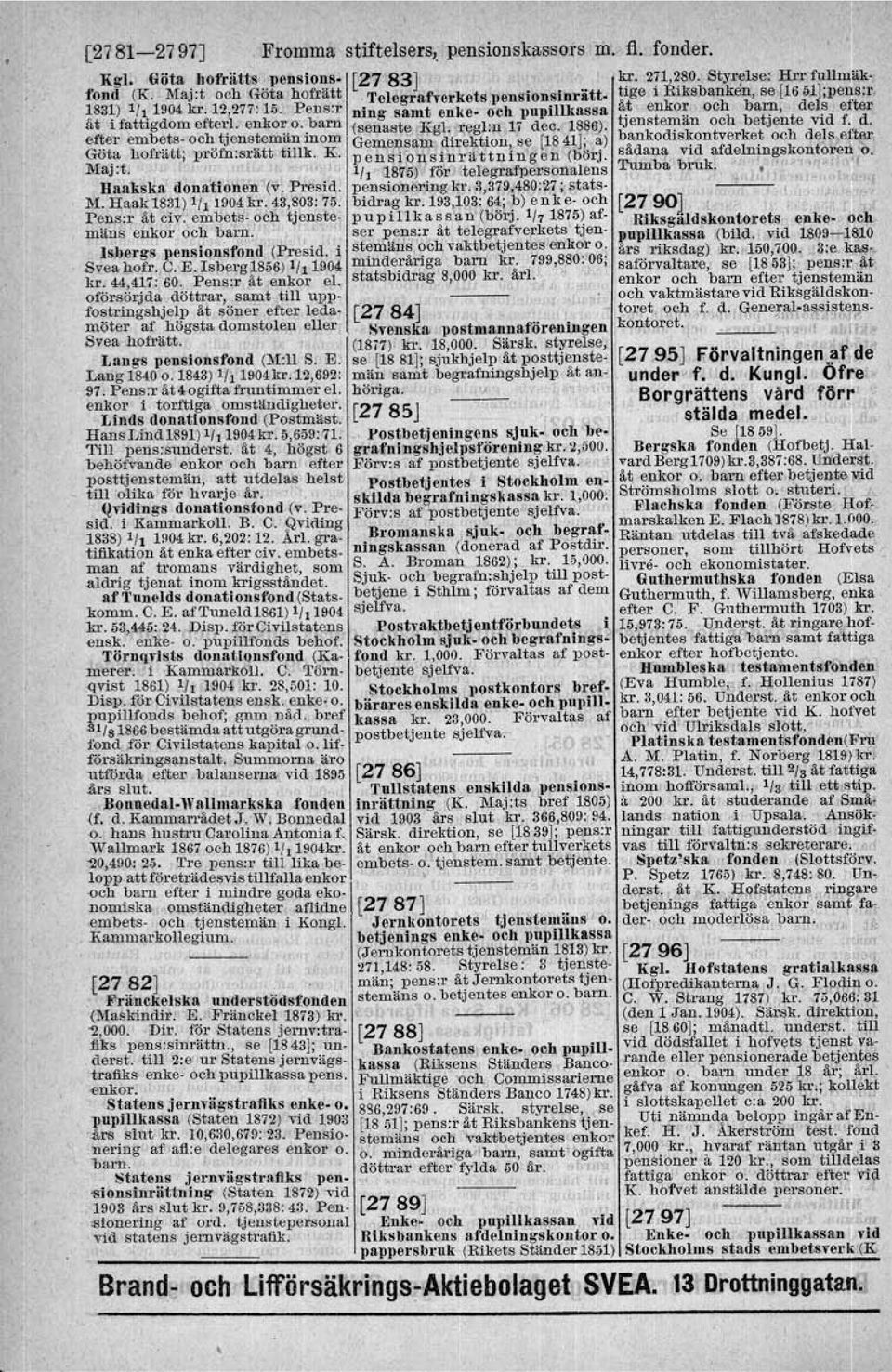 enkor o. barn (senaate Kg1. ~eglm 17 dec. 1886). tjenste~an och betjente Vid f. d. ~er embeta- och.