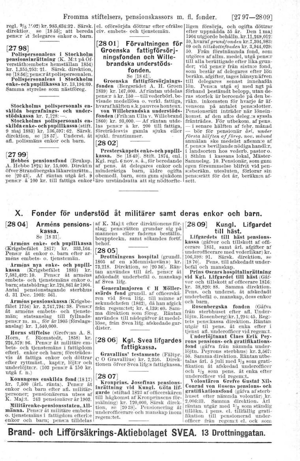 7,304,983: [2801] Förvaltningen för 09 och uuekotcetoaden kr. 3,944,029: [279~] Groenska fattigförsörjningsfonden och Wi/le- utgöres af allm. medel, utgå pens.r 50.