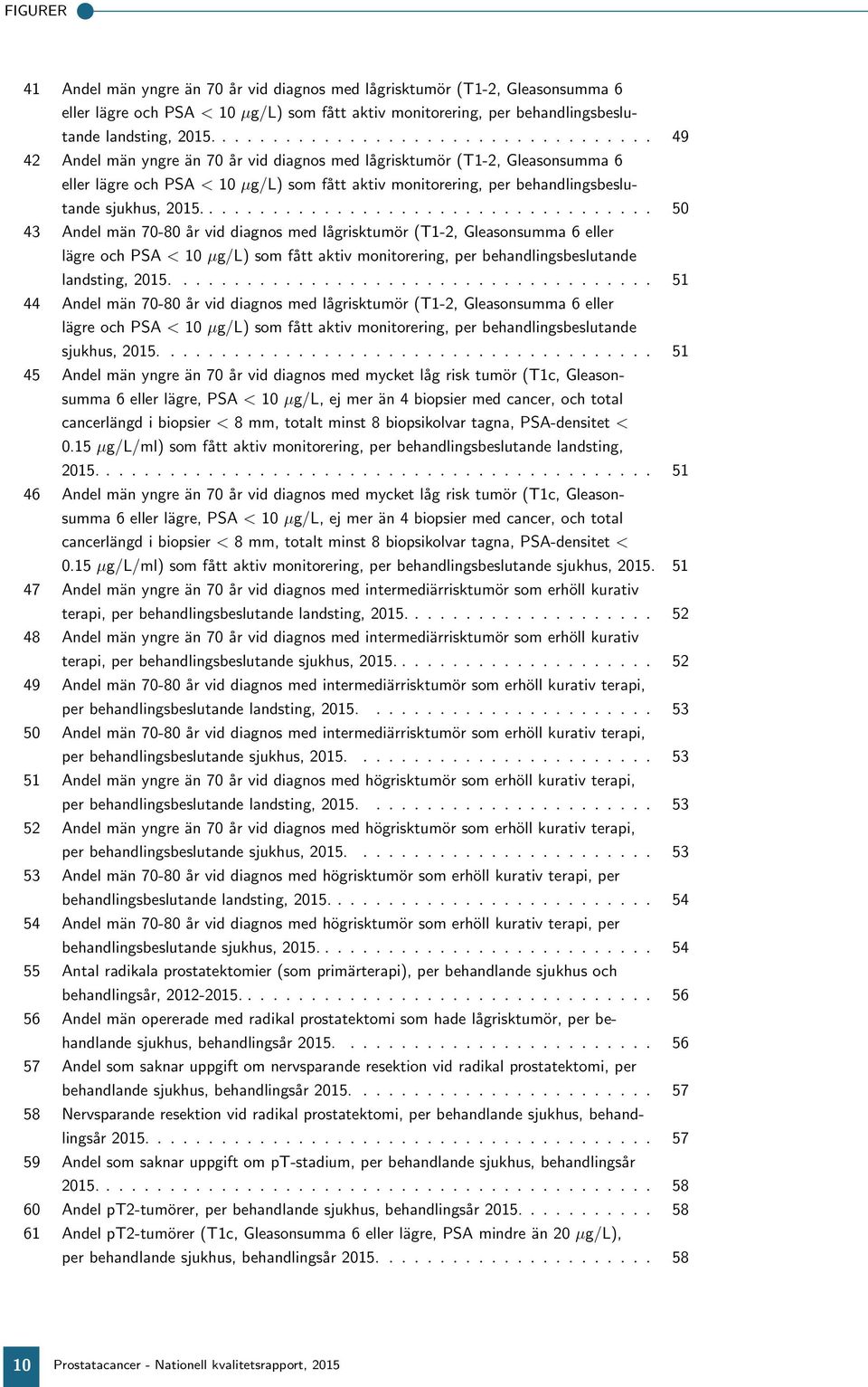 diagnos med lågrisktumör (T1-2, Gleasonsumma 6 eller lägre och PSA < 1 µg/l) som fått aktiv monitorering, per behandlingsbeslutande landsting, 215 51 44 Andel män 7-8 år vid diagnos med lågrisktumör