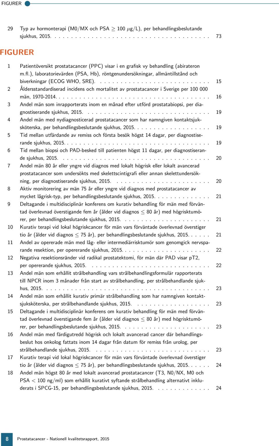 16 3 Andel män som inrapporterats inom en månad efter utförd prostatabiopsi, per diagnostiserande sjukhus, 215 19 4 Andel män med nydiagnosticerad prostatacancer som har namngiven