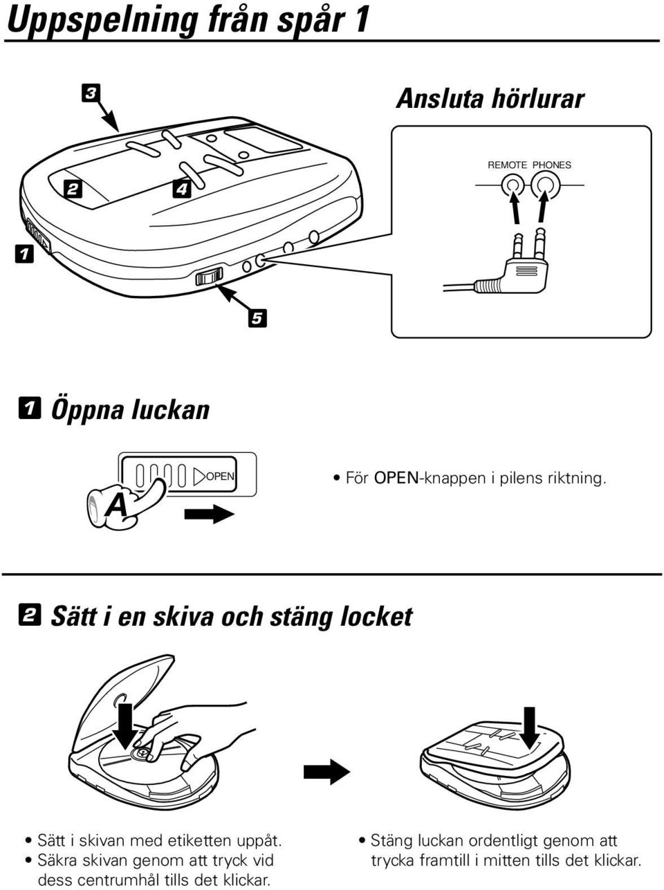 2 Sätt i en skiva och stäng locket Sätt i skivan med etiketten uppåt.