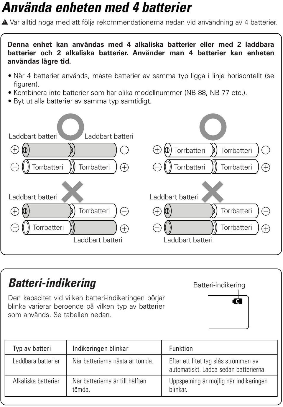 När 4 batterier används, måste batterier av samma typ ligga i linje horisontellt (se figuren). Kombinera inte batterier som har olika modellnummer (NB-88, NB-77 etc.). Byt ut alla batterier av samma typ samtidigt.