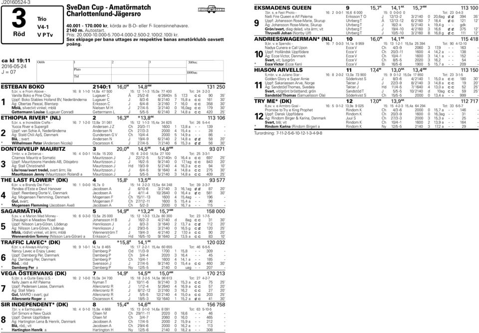 e From Above - 16: 8 1-1-0 14,8a 47 500 15: 12 1-1-3 15,0a 77 400 Tot: 24 2-2-3 1 Vanilla Boko e Pine Chip Lugauer C Å 25/2-8 4/ 2640n 5 17,3 c c 90 35 Uppf: Boko Stables Holland BV, Nederländerna