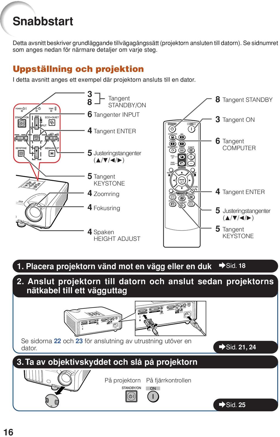 3 8 6 4 Tangent TNDY/ON Tangenter NUT Tangent NT 5 Justeringstangenter (//O/Q) 5 Tangent KYTON 4 Zoomring 4 4 Fokusring paken HGHT DJUT 8 3 6 4 Tangent TNDY Tangent ON Tangent COUT Tangent NT 5