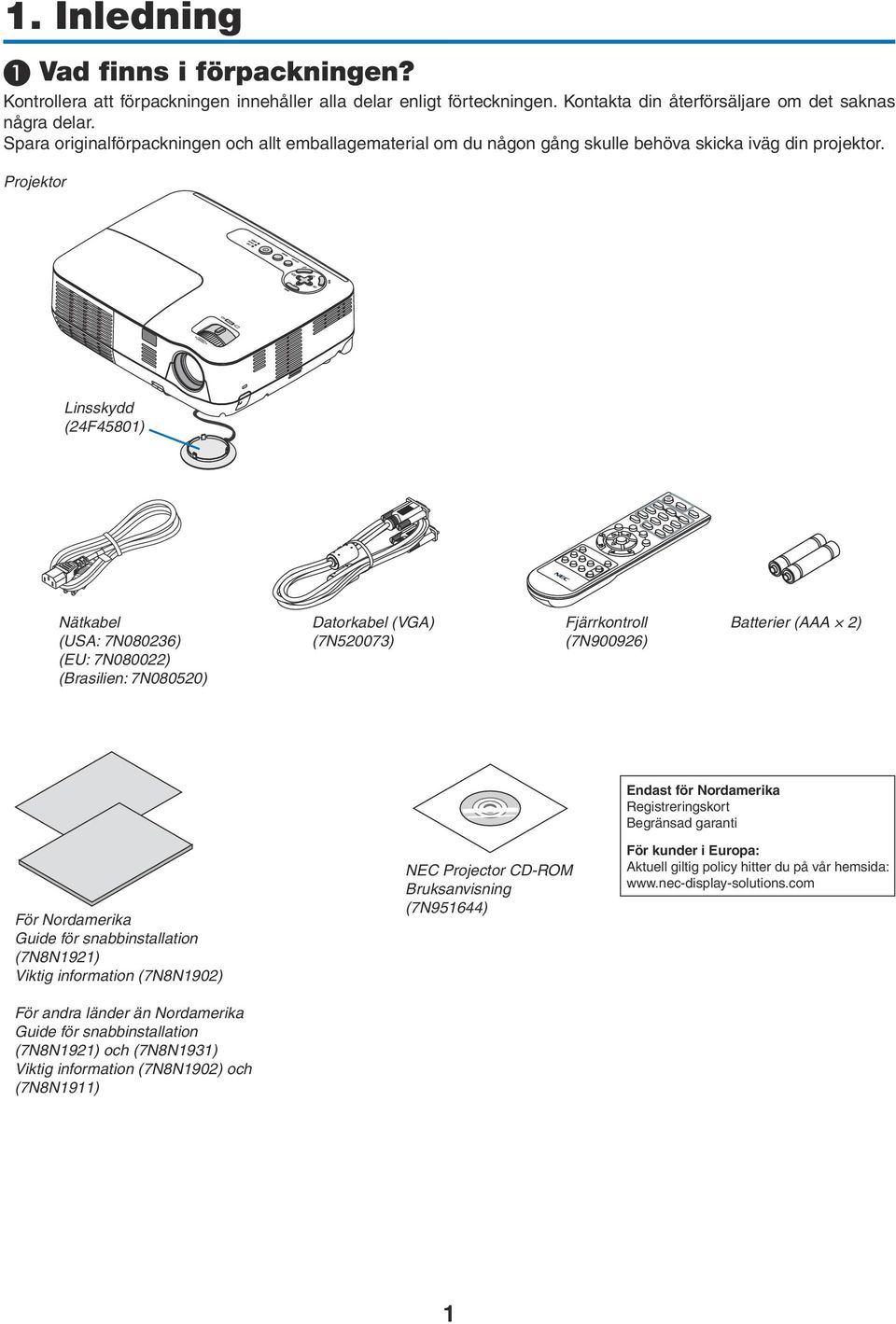 Projektor Linsskydd (24F45801) Nätkabel (USA: 7N080236) (EU: 7N080022) (Brasilien: 7N080520) Datorkabel (VGA) (7N520073) Fjärrkontroll (7N900926) Batterier (AAA 2) För Nordamerika Guide för