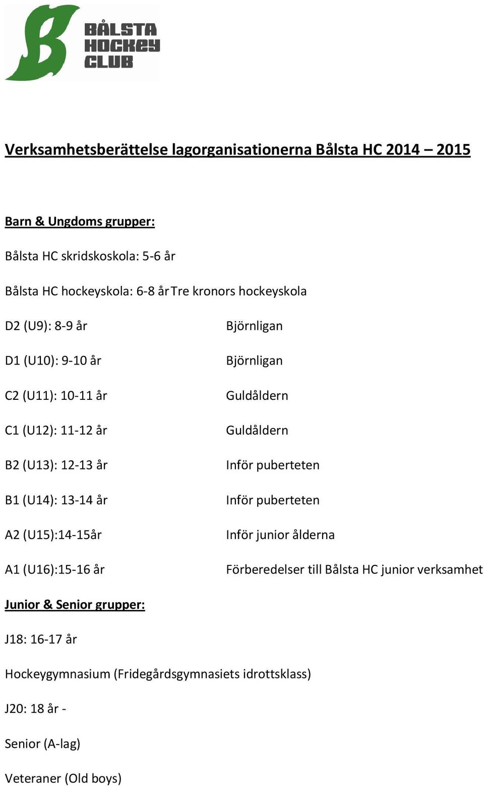 A1 (U16):15-16 år Björnligan Björnligan Guldåldern Guldåldern Inför puberteten Inför puberteten Inför junior ålderna Förberedelser till Bålsta HC