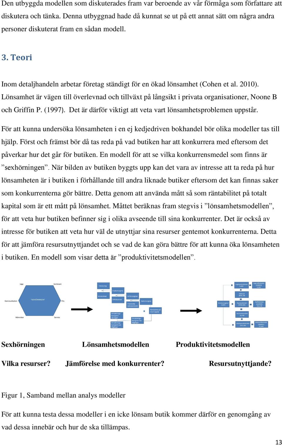 2010). Lönsamhet är vägen till överlevnad och tillväxt på långsikt i privata organisationer, Noone B och Griffin P. (1997). Det är därför viktigt att veta vart lönsamhetsproblemen uppstår.