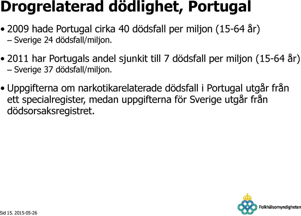 2011 har Portugals andel sjunkit till 7 dödsfall per miljon (15-64 år) Sverige 37