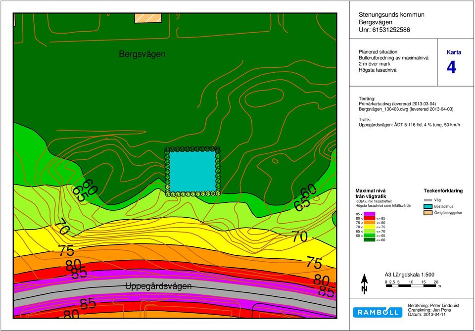 Modell Trafik: kv Malmen: 903-3D-UNDERLAGdwg_110131.dwg (ramböll Uppegårdsvägen: 2011-01-31).