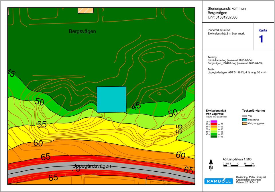 Modell Trafik: kv Malmen: 903-3D-UNDERLAGdwg_110131.dwg (ramböll Uppegårdsvägen: 2011-01-31).