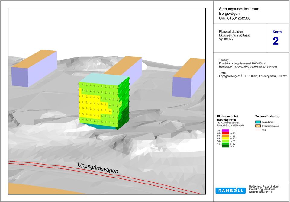 Modell Trafik: kv Malmen: 903-3D-UNDERLAGdwg_110131.dwg (ramböll Uppegårdsvägen: 2011-01-31).