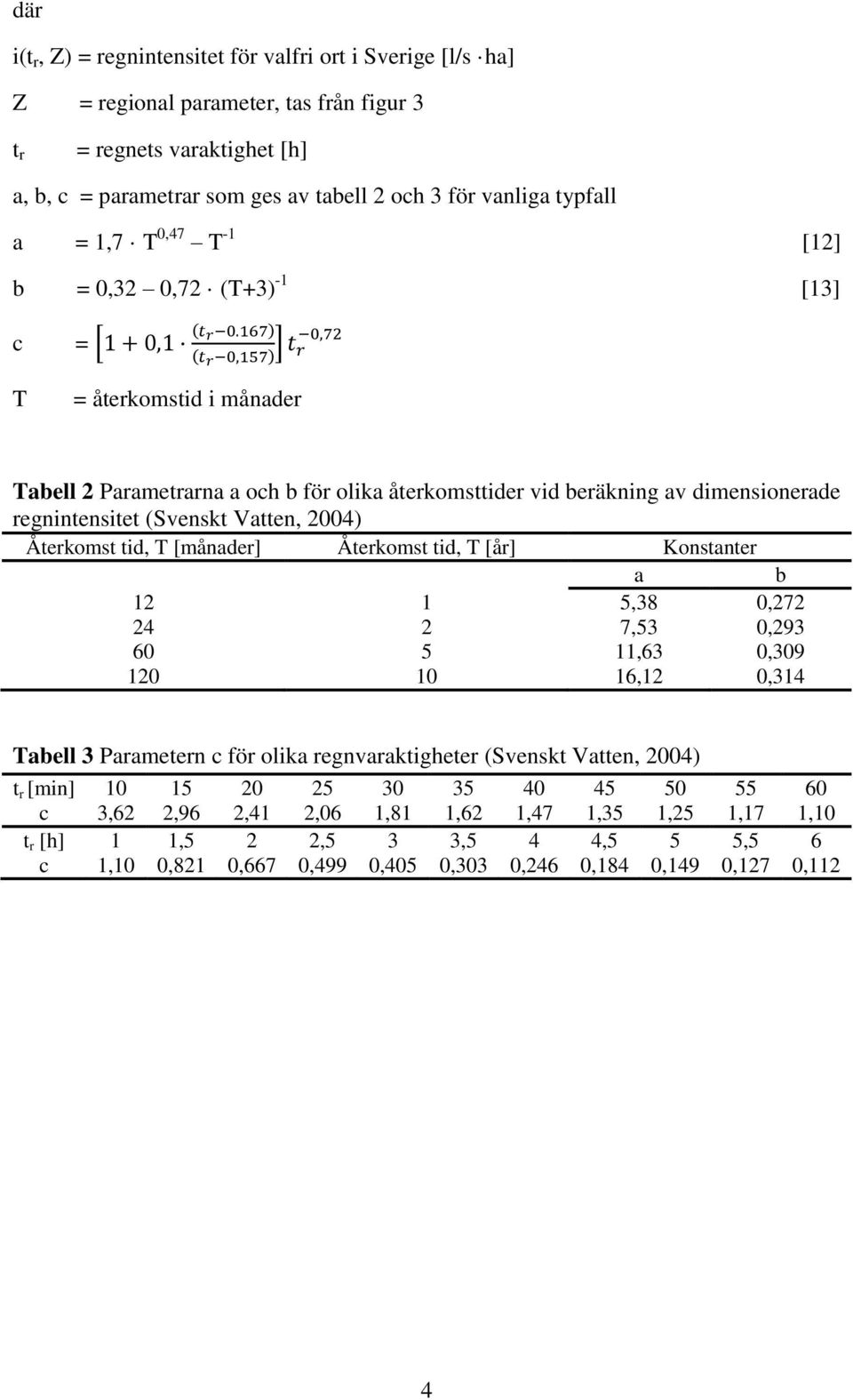 (Svenskt Vatten, 2004) Återkomst tid, T [månader] Återkomst tid, T [år] Konstanter a b 12 1 5,38 0,272 24 2 7,53 0,293 60 5 11,63 0,309 120 10 16,12 0,314 Tabell 3 Parametern c för olika