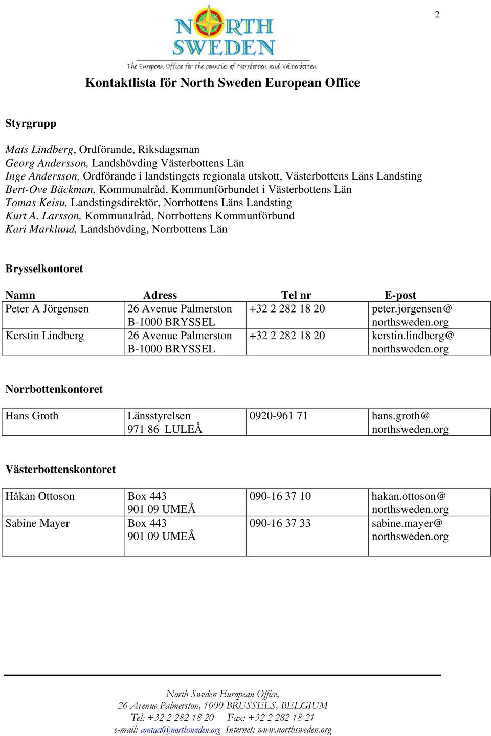 Larsson, Kommunalråd, Norrbottens Kommunförbund Kari Marklund, Landshövding, Norrbottens Län Brysselkontoret Namn Adress Tel nr E-post Peter A Jörgensen 26 Avenue Palmerston B-1000 BRYSSEL +32 2 282