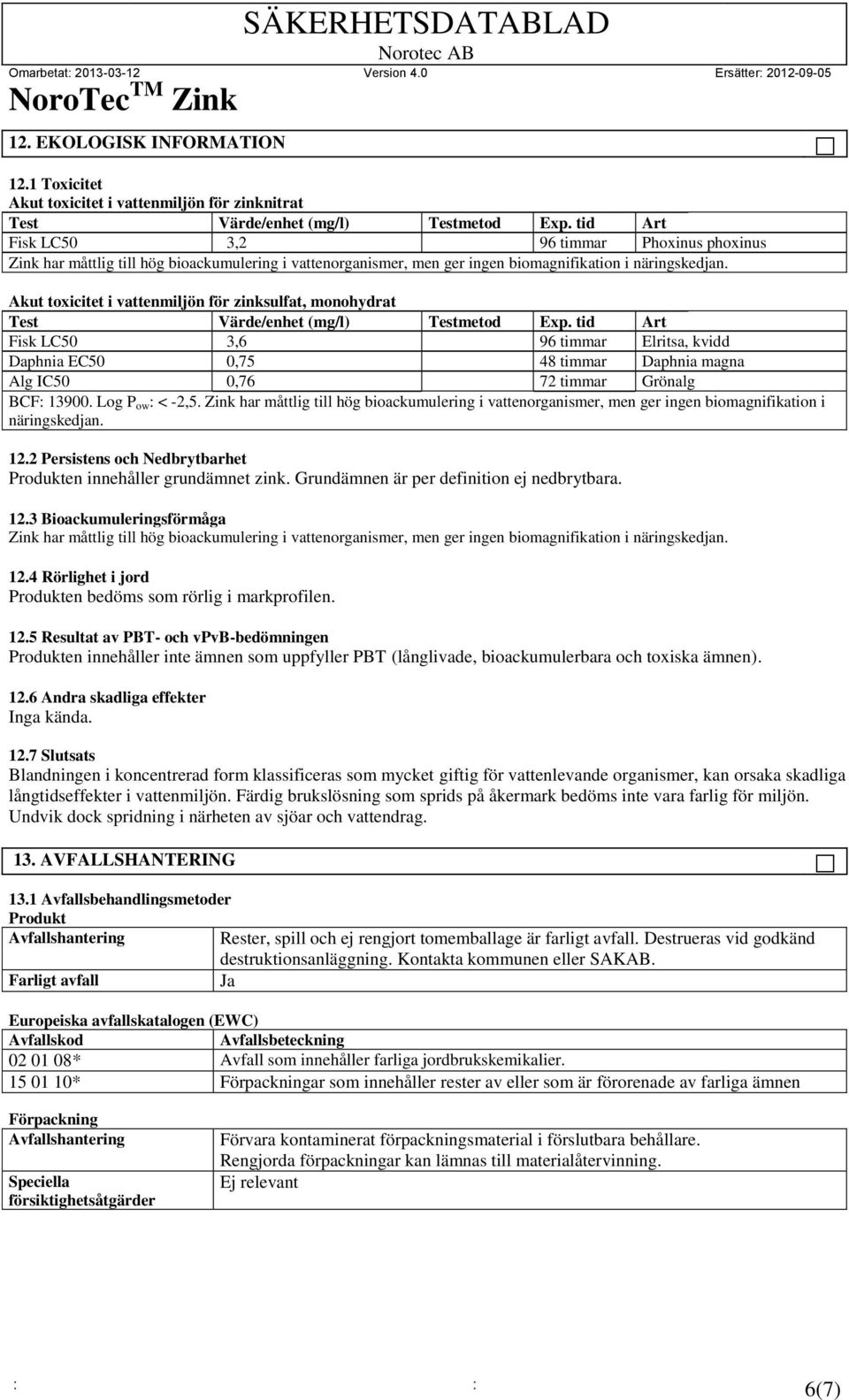 Akut toxicitet i vattenmiljön för zinksulfat, monohydrat Test Värde/enhet (mg/l) Testmetod Exp.