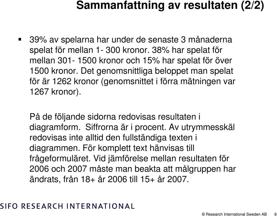 Det genomsnittliga beloppet man spelat för är 1262 kronor (genomsnittet i förra mätningen var 1267 kronor). På de följande sidorna redovisas resultaten i diagramform.